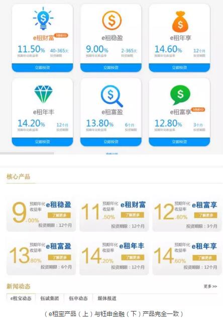 被&ldquo;突查&rdquo;的e租宝:一家&ldquo;谜&rdquo;一样的公司